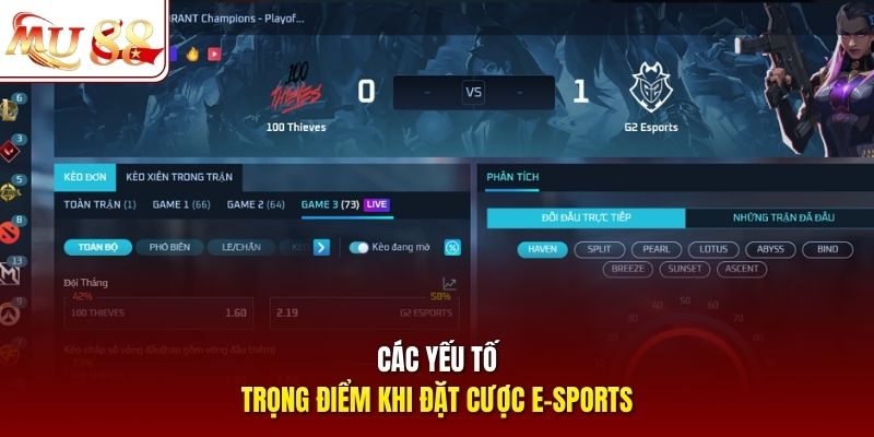 Các yếu tố trọng điểm khi đặt cược E-sports