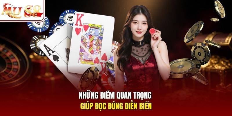 Những điểm quan trọng giúp đọc đúng diễn biến